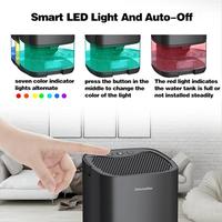 Gambar Dehumidifier And Air Purifier 2 In 1 For Home For Room For Kitchen, dari angkringanpapih undefined 2 Tokopedia