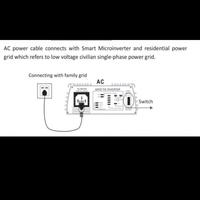Gambar On Grid Tie Inverter DC 22-60V DC to 220 V AC 1000 Watt Best dari MULIA MANDIRI PERKAKAS undefined 4 Tokopedia