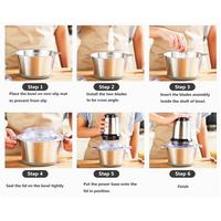 Gambar gilingan daging meet grinder manual daging stainless dus gambar asli dari Ratu Senior 8888 undefined 4 Tokopedia