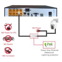 Gambar 4K POE PTZ IP Camera Security Onvif Outdoor Color Night Vision Smart dari Zeonova undefined 5 Tokopedia