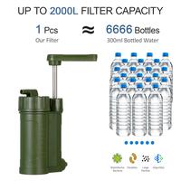 Gambar Hiking Water Filtration System Water Purifier Water Filter For dari Basilia Stores undefined 2 Tokopedia