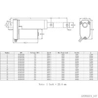 Gambar 12V/24V DC Electric Linear Actuator Motor Controller 30mm/s OIMPORT dari Supplier Importir undefined 2 Tokopedia