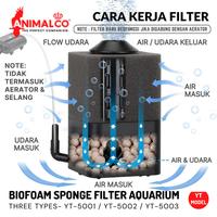 Gambar BIOFOAM FILTER 2IN1 AQUARIUM SPONGE BIO FOAM AERATOR AKUARIUM AIR IKAN - YT5002 + Media dari Animal Co undefined 4 Tokopedia
