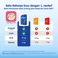 Gambar [Lpbb] Lactogrow 3 4 Vanila Madu Susu Pertumbuhan Anak 1-3 Tahun 3-5 dari Laptebe undefined 4 Tokopedia