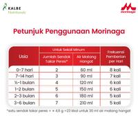 Gambar Morinaga Chil Mil Soya 600gr BOX dari sungun undefined 3 Tokopedia