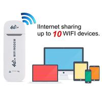 Gambar Europe Africa Asia Oceania Unlocked 150Mbps Networking Car Usb Mobile dari switcheroo-4 undefined 3 Tokopedia