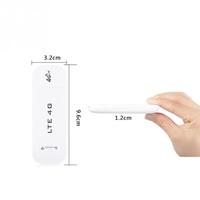 Gambar Europe Africa Asia Oceania Unlocked 150Mbps Networking Car Usb Mobile dari switcheroo-4 undefined 5 Tokopedia