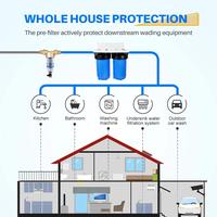 Gambar 40?M High-Efficiency Filtration Pre-Filter Tap Water Household Whole dari rapscallion undefined 4 Tokopedia