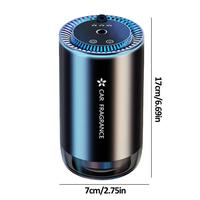 Gambar Car Air Freshener Smart Car Aroma Diffuser Car Air Purify Fragran dari Jatiwangi id undefined 5 Tokopedia