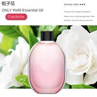 Gambar New Automatic Air Freshener Aroma Diffuser Essential Humidifiers Aroma dari Fight For My undefined 4 Tokopedia
