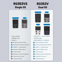 Gambar Rg353V  Rg353Vs Retro Games Portable 3.5Inch Video Game dari Arishop Indo undefined 2 Tokopedia