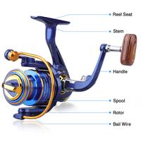 Gambar Reel Pancing Berkualitas Premium Kekinian Fishing Ready Stock K0B3 Fu dari Markas Olahraga89 undefined 3 Tokopedia
