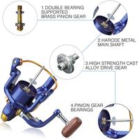 Gambar Reel Pancing Berkualitas Premium Kekinian Fishing Ready Stock K0B3 Fu dari Markas Olahraga89 undefined 5 Tokopedia
