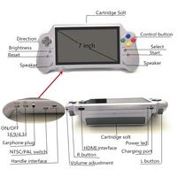 Gambar 16Bit Hd Ultra Snes Pocket Retroad 5Plus Video Game Console dari Michelangelo Store undefined 5 Tokopedia