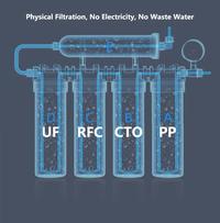 Gambar Water Filtration Tap Water Filter Purifier Stainless Steel Filter dari commenceable undefined 4 Tokopedia