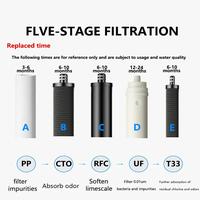 Gambar Water Filtration Tap Water Filter Purifier Stainless Steel Filter dari commenceable undefined 2 Tokopedia