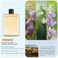Gambar NEW Diskon Automatic Aroma Diffuser Humidifiers Digital Display Air Fr dari Ichi Ochas undefined 5 Tokopedia