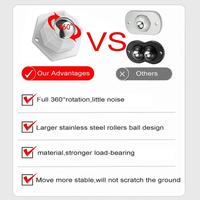 Gambar Caster Wheels For Small Appliances 360Rotation Caster Wheels S dari Oryza Official2 undefined 3 Tokopedia