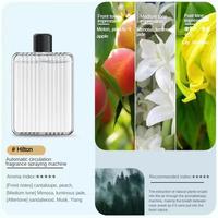 Gambar NEW Diskon Automatic Aroma Diffuser Humidifiers Digital Display Air Fr dari Ichi Ochas undefined 4 Tokopedia