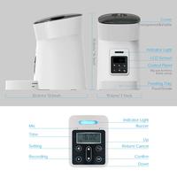 Gambar Pet Feeder Pet Dispenser For Cat And Dog Travel Supply Automatic dari celery_star undefined 4 Tokopedia