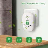 Gambar Plug-In Air Purifiers For Home Air Cleaner For Pet Smell Odor Mini Por dari Garda Storee undefined 1 Tokopedia