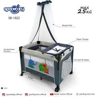 Gambar NEW PRODUCT BOX BAYI SPACEBABY SB 1822 | TEMPAT TIDUR ANAK RUANI - Biru dari RUANI CELL889 undefined 3 Tokopedia