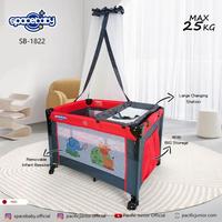 Gambar NEW PRODUCT BOX BAYI SPACEBABY SB 1822 | TEMPAT TIDUR ANAK RUANI - Biru dari RUANI CELL889 undefined 1 Tokopedia