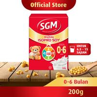 Gambar SGM Ananda ISOPRO SOY 0-6 Bulan Formula Bayi Bubuk 200gr dari izzorastore undefined 1 Tokopedia