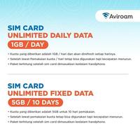 Gambar Aviroam Esim ( Japan ) Unlimited Fixed Data dari Aviroam undefined 5 Tokopedia