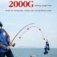 Gambar 1.5M-3M Fishing Pole Telescopic Fishing Pole Ultra-light Hard Pole dari vulvo undefined 2 Tokopedia