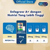 Gambar BARANG TERLARIS ENFAGROW A+4 SUSU FORMULA 3-12 TAHUN VANILLA 3000 GR dari toko casafh undefined 2 Tokopedia