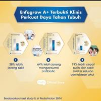 Gambar BARANG TERLARIS SUSU ENFAGROW A+3 VANILA 2X3000GR - SUSU FORMULA dari toko casafh undefined 2 Tokopedia