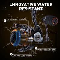 Gambar Kingdom Micro FLY Fishing Reel 5.2:1 8+1BB Spinning Wheel Fishing dari koskim undefined 4 Tokopedia