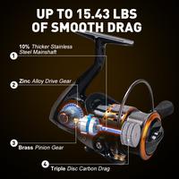 Gambar Kingdom Micro FLY Fishing Reel 5.2:1 8+1BB Spinning Wheel Fishing dari koskim undefined 2 Tokopedia
