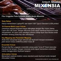 Gambar Roland BK3 / BK-3 / BK 3 Backing Keyboard Black / White dari Artech Indonesia undefined 2 Tokopedia