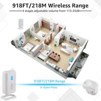 Gambar Home Burglar Security Alarm Wireless Door Window Detector 36 Ring dari Dzikra Mart1 undefined 4 Tokopedia
