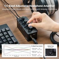Gambar 3 in 1 Micro AMP Audio Amplifier Mini 5V 2500 Mah Preamp Equalizer Bahan Aluminium Alloy dari TURIKALESTORE undefined 5 Tokopedia