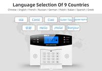Gambar Wired Type Home Security Tuya Smart Wifi Gsm Alarm System 8 Wired dari Smart Paradise undefined 3 Tokopedia