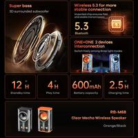 Gambar Remax Rbm68 Clear Mecha Wireless Speaker Bluetooth 5.3 Tws Inter dari Velocity ofc undefined 2 Tokopedia