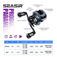 Gambar SEASIR Cast-X Baitcasting Reel 7.3:1 HS Gear Ratio Aluminum Double dari geminera undefined 2 Tokopedia