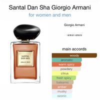 Gambar Giorgio Armani Santal Dan Sha Armani Prive Eau De Toilette Sealed Box dari IVEZ_IVEZ undefined 3 Tokopedia