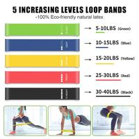 Gambar Best 8 Shaped Bands Yoga Tapes Elastic Bands Gymnastics Fitness Bands Elastic Resistance Bands Fitness Portable Equipment Building Eight-Character Pull Rope Open Shoulder Beautiful dari Toko Kaka1 undefined 5 Tokopedia