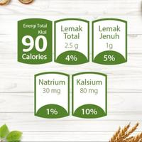 Gambar fitbar Multigrain 12x22gr -UEENAK dari ANGGUNRAHMADANI undefined 5 Tokopedia