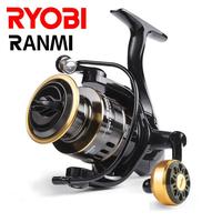 Gambar Ryobi Ranmi Spinning Reelssaltwater Or Freshwater Fishing Reels dari Sofisticata Id undefined 5 Tokopedia