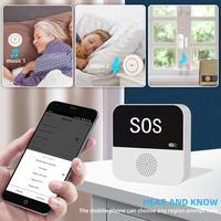 Gambar Wireless WiFi Smart Home Automation Alarm System Security Protection dari nuxa store undefined 4 Tokopedia
