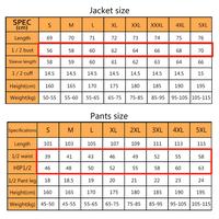 Gambar Uniforme Militar Multicam Camouflage Suits Hunting Clothing Men dari junjunstor undefined 2 Tokopedia