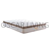 Gambar Uniland Paradise Plushtop Lavasa (PS4) Kasur Spring Bed Tebal 3 Cm dari ramadan019 undefined 2 Tokopedia