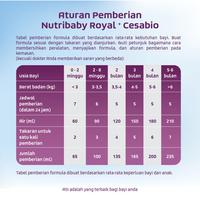 Gambar Nutribaby Royal+ Cesabio 1 Formula Bayi Bubuk 400 gr dari toko rumah ta undefined 2 Tokopedia