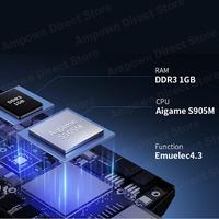 Gambar Ampown konsol Video Game GD20 GD 20, Pengontrol nirkabel 2.4G CPU dari KARMINII39 undefined 2 Tokopedia