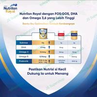 Gambar U 2Q NUTRILON ROYAL 4 800 GR VANILA NUTRICIA FORMULA ANAK 3-6 TH H A3 dari pranotolinggihshop undefined 3 Tokopedia